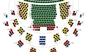 Teatr Roma - gdzie najlepiej siedzieć, aby nie stracić na widoku
