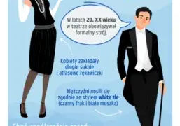 Jak się ubrać do Teatru Sabat, aby czuć się elegancko i komfortowo