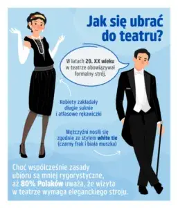 Jak się ubrać do Teatru Sabat, aby czuć się elegancko i komfortowo