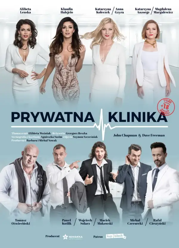 Prywatna klinika spektakl: ile trwa i co warto wiedzieć?